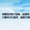 财联社9月17日电，比特币上涨5.9%至61222美元，触及三周新高。