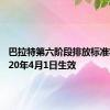 巴拉特第六阶段排放标准将于2020年4月1日生效