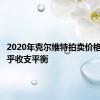 2020年克尔维特拍卖价格标签几乎收支平衡