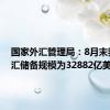 国家外汇管理局：8月末我国外汇储备规模为32882亿美元