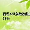 日经225指数收盘上涨2.13%