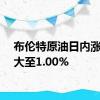 布伦特原油日内涨幅扩大至1.00%