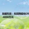 龙磁科技：拟回购股份2000万元-4000万元