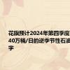 花旗预计2024年第四季度将出现约40万桶/日的逆季节性石油市场赤字