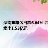 深南电路今日跌6.04% 四机构净卖出1.53亿元