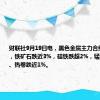 财联社9月19日电，黑色金属主力合约多数下跌，铁矿石跌近3%，硅铁跌超2%，锰硅、螺纹钢、热卷跌近1%。