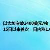 以太坊突破2400美元/枚，为9月15日以来首次，日内涨1.07%