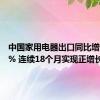 中国家用电器出口同比增长14.7% 连续18个月实现正增长