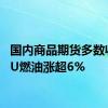 国内商品期货多数收涨 LU燃油涨超6%