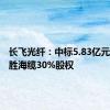 长飞光纤：中标5.83亿元收购宝胜海缆30%股权