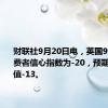 财联社9月20日电，英国9月Gfk消费者信心指数为-20，预期-13，前值-13。