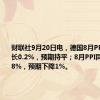 财联社9月20日电，德国8月PPI环比增长0.2%，预期持平；8月PPI同比下降0.8%，预期下降1%。