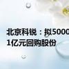 北京科锐：拟5000万元-1亿元回购股份