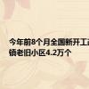 今年前8个月全国新开工改造城镇老旧小区4.2万个