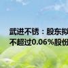 武进不锈：股东拟减持不超过0.06%股份