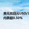 美元兑日元USD/JPY日内跌超0.50%