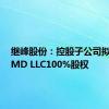 继峰股份：控股子公司拟出售TMD LLC100%股权