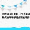 美联储卡什卡利：25个基点或50个基点的降息都是合理的选择