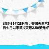 财联社9月23日电，美国天然气期货价格自七月以来首次突破2.50美元/百万英热。