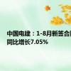 中国电建：1-8月新签合同金额同比增长7.05%