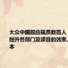 大众中国回应裁员数百人：正持续提升各部门及项目的效率、优化成本