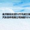 金洪股份出资51万元成立吉林金联汽车部件有限公司持股51%