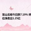 常山北明今日跌7.19% 呼家楼席位净卖出1.25亿