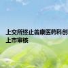 上交所终止善康医药科创板发行上市审核