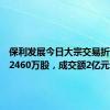 保利发展今日大宗交易折价成交2460万股，成交额2亿元