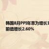 韩国8月PPI年率为增长1.6%，前值增长2.60%