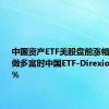 中国资产ETF美股盘前涨幅扩大 3倍做多富时中国ETF-Direxion涨超15%