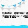 新力金融：海螺水泥计划减持公司股份不超过512.72万股