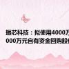 振芯科技：拟使用4000万元至8000万元自有资金回购股份