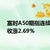 富时A50期指连续夜盘收涨2.69%