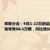 乘联分会：9月1-22日新能源车市场零售66.4万辆，同比增长47%