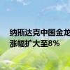 纳斯达克中国金龙指数涨幅扩大至8%