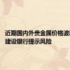 近期国内外贵金属价格波动加剧 建设银行提示风险