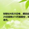 财联社9月25日电，腾讯控股称9月25日回购173万股股份，耗资约7亿港元。