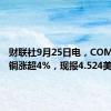 财联社9月25日电，COMEX期铜涨超4%，现报4.524美元/磅。