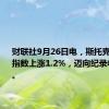 财联社9月26日电，斯托克欧洲600指数上涨1.2%，迈向纪录收盘高位。