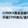 COMEX黄金涨逾0.6%，升破2700美元/盎司