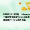 财联社9月26日电，H&amp;M第三季度营业利润为35.1亿瑞典克朗，市场预期为46.3亿瑞典克朗。