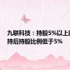 九联科技：持股5%以上股东减持后持股比例低于5%