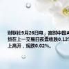 财联社9月26日电，富时中国A50指数期货在上一交易日夜盘收跌0.12%的基础上高开，现跌0.02%。