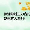 集运欧线主力合约日内跌幅扩大至6%