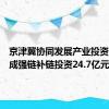 京津冀协同发展产业投资基金完成强链补链投资24.7亿元