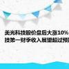 美光科技股价盘后大涨10% 美光科技第一财季收入展望超过预期