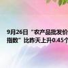 9月26日“农产品批发价格200指数”比昨天上升0.45个点