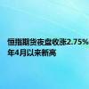 恒指期货夜盘收涨2.75%，创去年4月以来新高