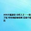 A50大幅波动 分析人士：一些资金获利了结 对市场影响有限 后续个股机会更突出